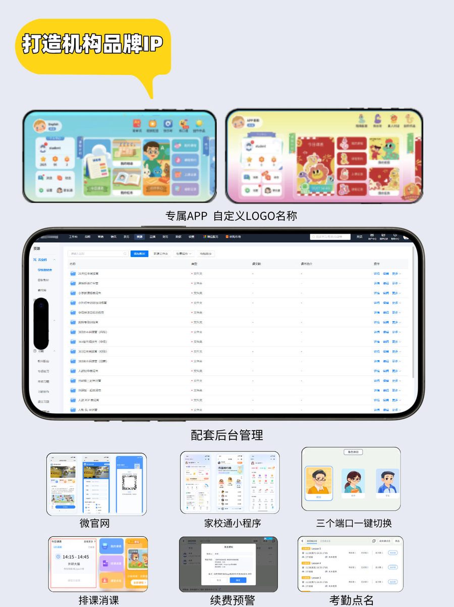 学情报告界面
